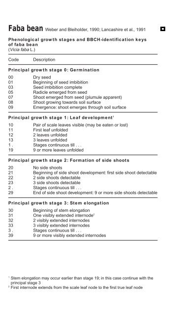 Growth stages of mono-and dicotyledonous plants - Regione ...