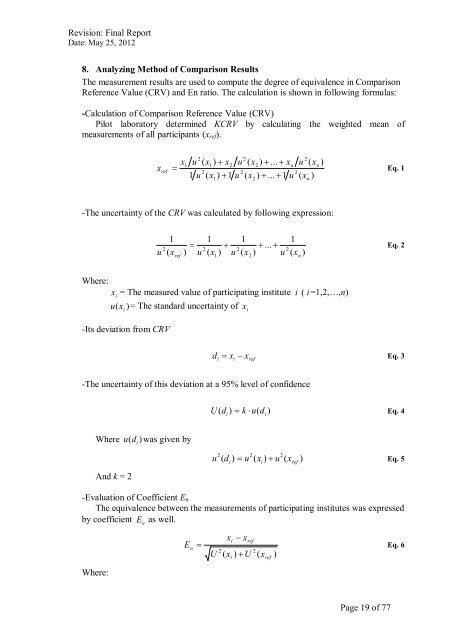 APMP.M.H-S3 Final Report Comparison on Hardness ... - BIPM