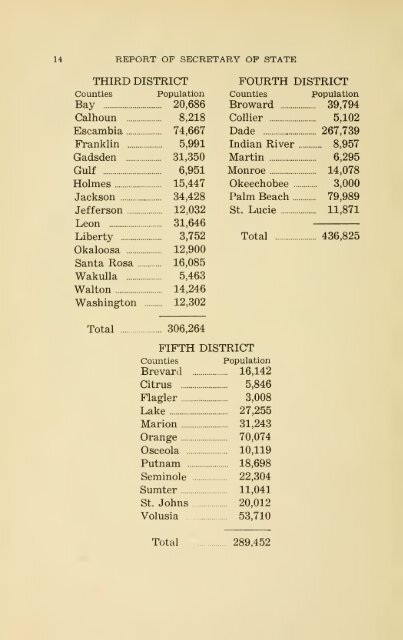 1939/1940 - Edocs