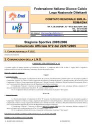 Federazione Italiana Giuoco Calcio Lega Nazionale Dilettanti ...