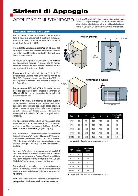 Catalogo Generale Mensole MT e Scatole ST - Edilmatic