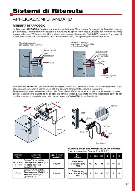 Catalogo Generale Mensole MT e Scatole ST - Edilmatic