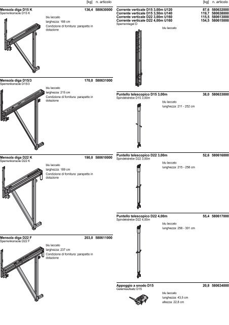 n. articolo [kg] n. articolo [kg] Mensola diga D15 K 136,4 580630000 ...