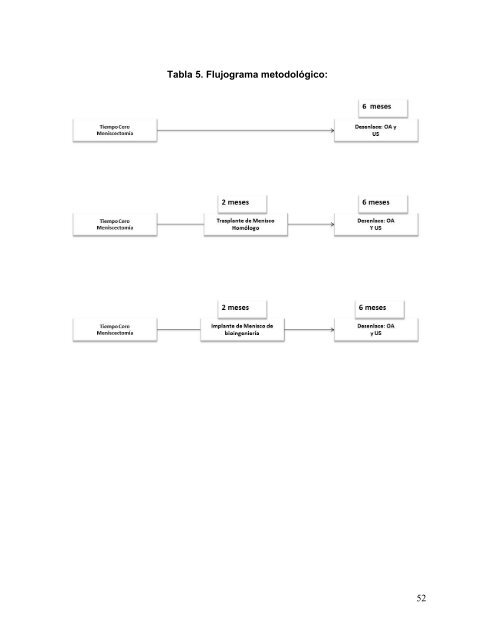 Ver/Abrir - Repositorio Digital - Instituto Politécnico Nacional