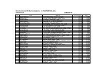 Beneficiaries List for Burial Assistance as of OCTOBER 31, 2012 ...