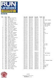3k Race Results - Runrio