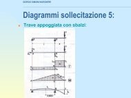 Diagrammi sollecitazione 5: