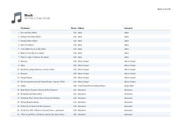 1071 Titel, 3.2 Tage, 5.63 GB Seite 1 von 52 Titelname Dauer Album ...