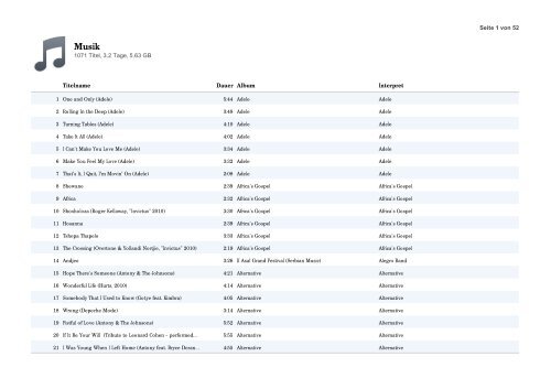 1071 Titel, 3.2 Tage, 5.63 GB Seite 1 von 52 Titelname Dauer Album ...
