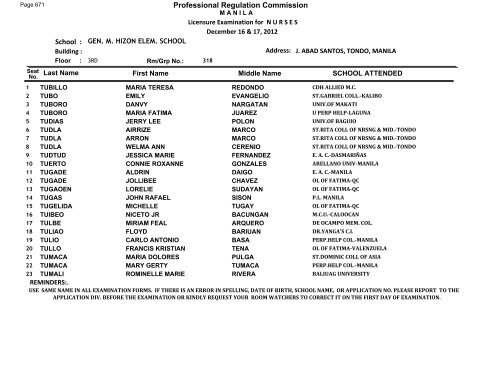 Nurs1212ra_Mla-complete - PRC Passers