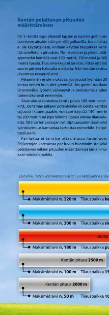 Golfharjoittelun filosofia ja monipuolinen harjoittelu Pelaajan ... - Golf.fi