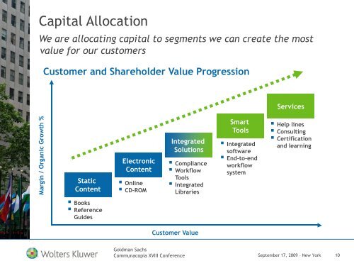 Goldman Sachs Communacopia XVIII Conference - Wolters Kluwer