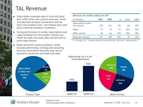 Goldman Sachs Communacopia XVIII Conference - Wolters Kluwer