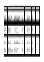 provisional china citrus grower/orchard list july 2006