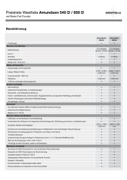 Preisliste Westfalia Amundsen 540 D / 600 D - Womo-eder.de