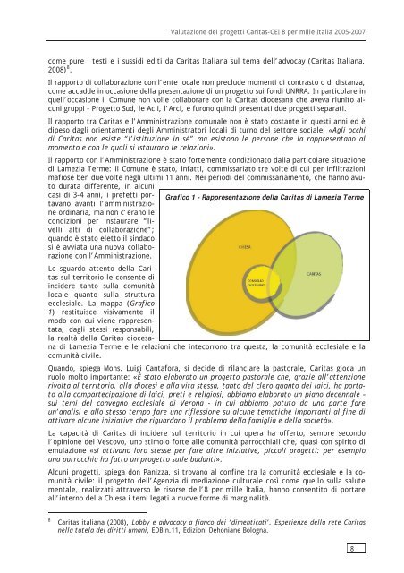 valutazione 8xmille Italia - Caritas Italiana