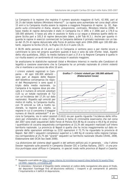 valutazione 8xmille Italia - Caritas Italiana