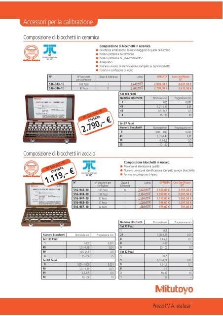 PROMOZIONE MITUTOYO!