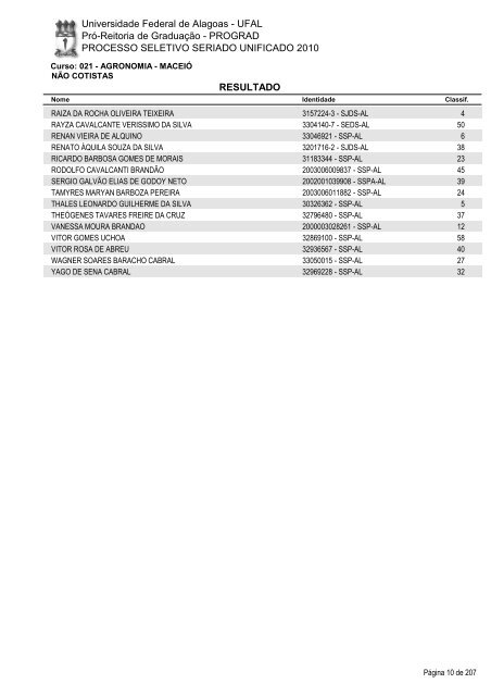 PROCESSO SELETIVO SERIADO UNIFICADO ... - Gazetaweb.com