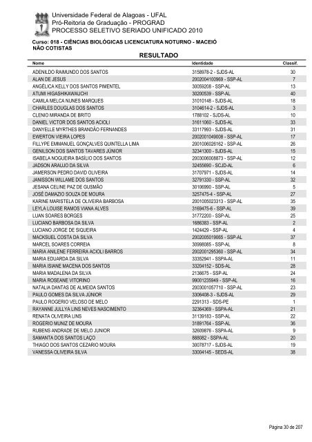 PROCESSO SELETIVO SERIADO UNIFICADO ... - Gazetaweb.com