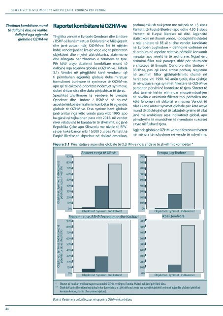 Korniza për veprim - UNDP Kosovo