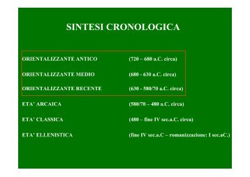 orientalizzazione - Liceo Statale C. Montanari