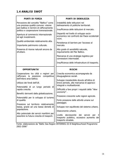 Lituania Il sistema di comunicazione e la logistica ... - Sviluppo Lazio