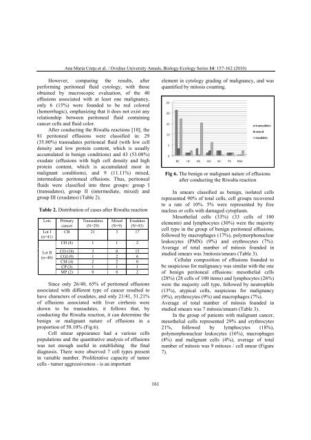 VOLUM OMAGIAL - Facultatea de Ştiinţe ale Naturii şi Ştiinţe Agricole