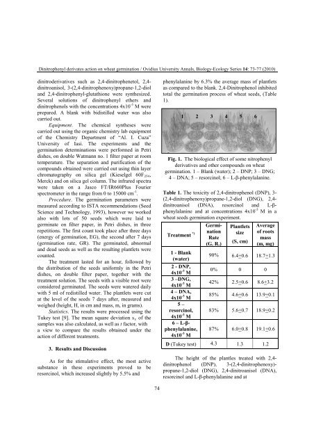 VOLUM OMAGIAL - Facultatea de Ştiinţe ale Naturii şi Ştiinţe Agricole