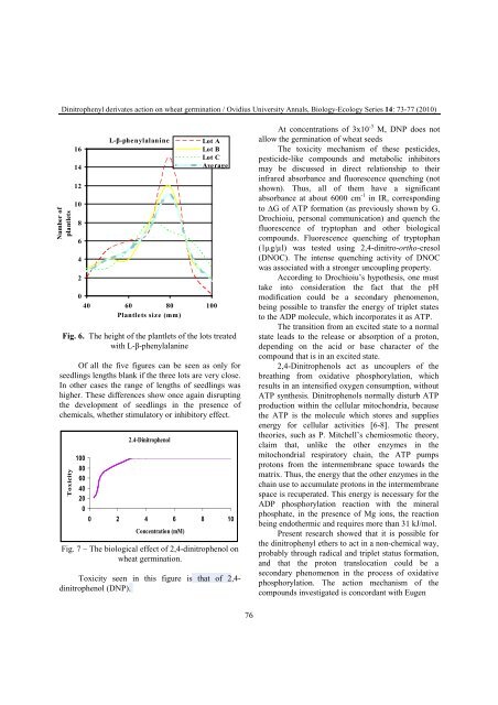 VOLUM OMAGIAL - Facultatea de Ştiinţe ale Naturii şi Ştiinţe Agricole