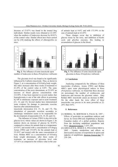 VOLUM OMAGIAL - Facultatea de Ştiinţe ale Naturii şi Ştiinţe Agricole