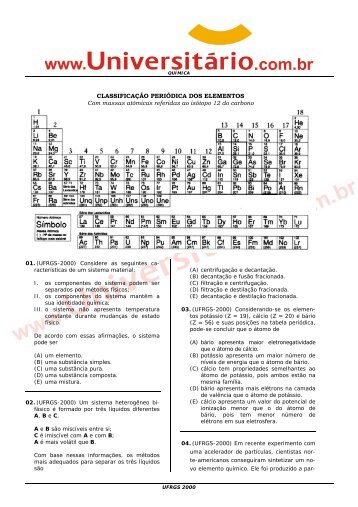 Química - PasseNaUFRGS.com.br