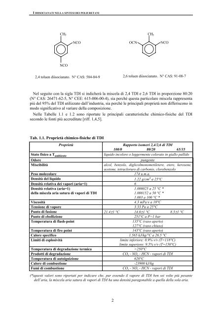 capitolo 1 diisocianati - Extranet Regione Piemonte