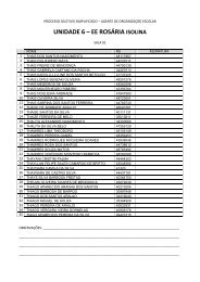 UNIDADE 6 – EE ROSÁRIA ISOLINA