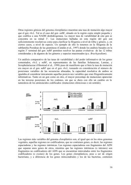 Manual sobre Técnicas Moleculares - Centro Jardín Botánico de ...