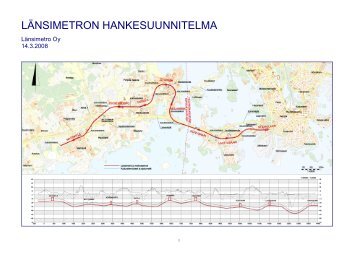 LÄNSIMETRON HANKESUUNNITELMA