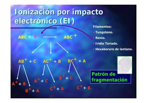 Aplicación de isótopos estables en biomedicina. Espectrometría de ...