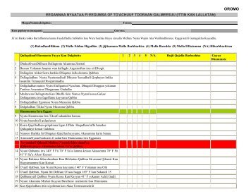 Food Safety and Security Self Audit Checklist - Oromo