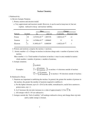 1 Nuclear Chemistry I. Radioactivity. A. Review Isotopic ... - Smu