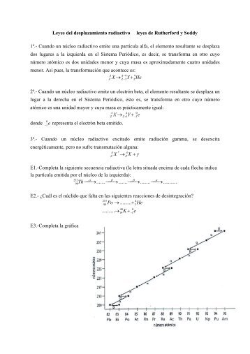 Leyes del desplazamiento radiactivo leyes de Rutherford y Soddy