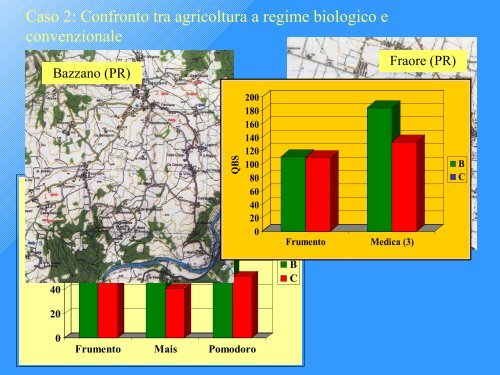 indice di Qualità Biologica del Suolo - Geol@b onlus