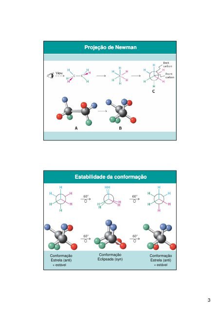 ESTEREOQUÍMICA