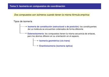 Tema 3: Isomería en compuestos de coordinación ... - Repositori UJI