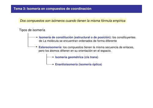 Tema 3: Isomería en compuestos de coordinación ... - Repositori UJI