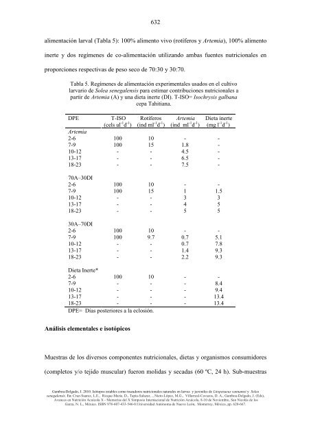 Isótopos estables como trazadores nutricionales naturales en larvas ...