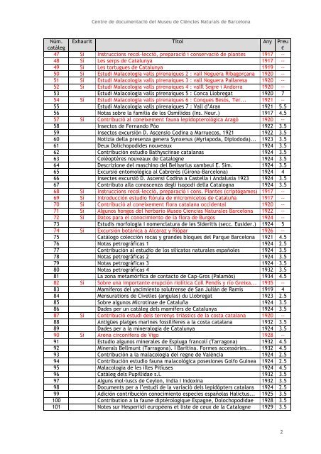 Publications on sale (PDF 239 KB) - Ajuntament de Barcelona