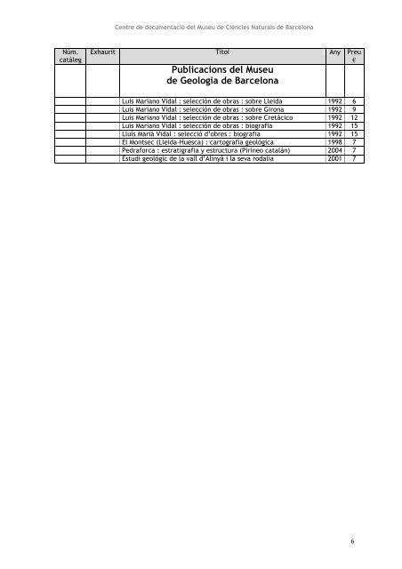 Publications on sale (PDF 239 KB) - Ajuntament de Barcelona