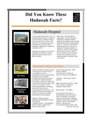 Facts About Hadassah - Charter.net