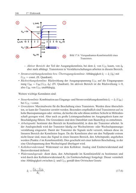 Das Physikalische Praktikum