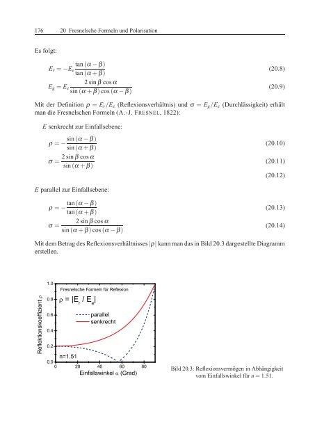 Das Physikalische Praktikum